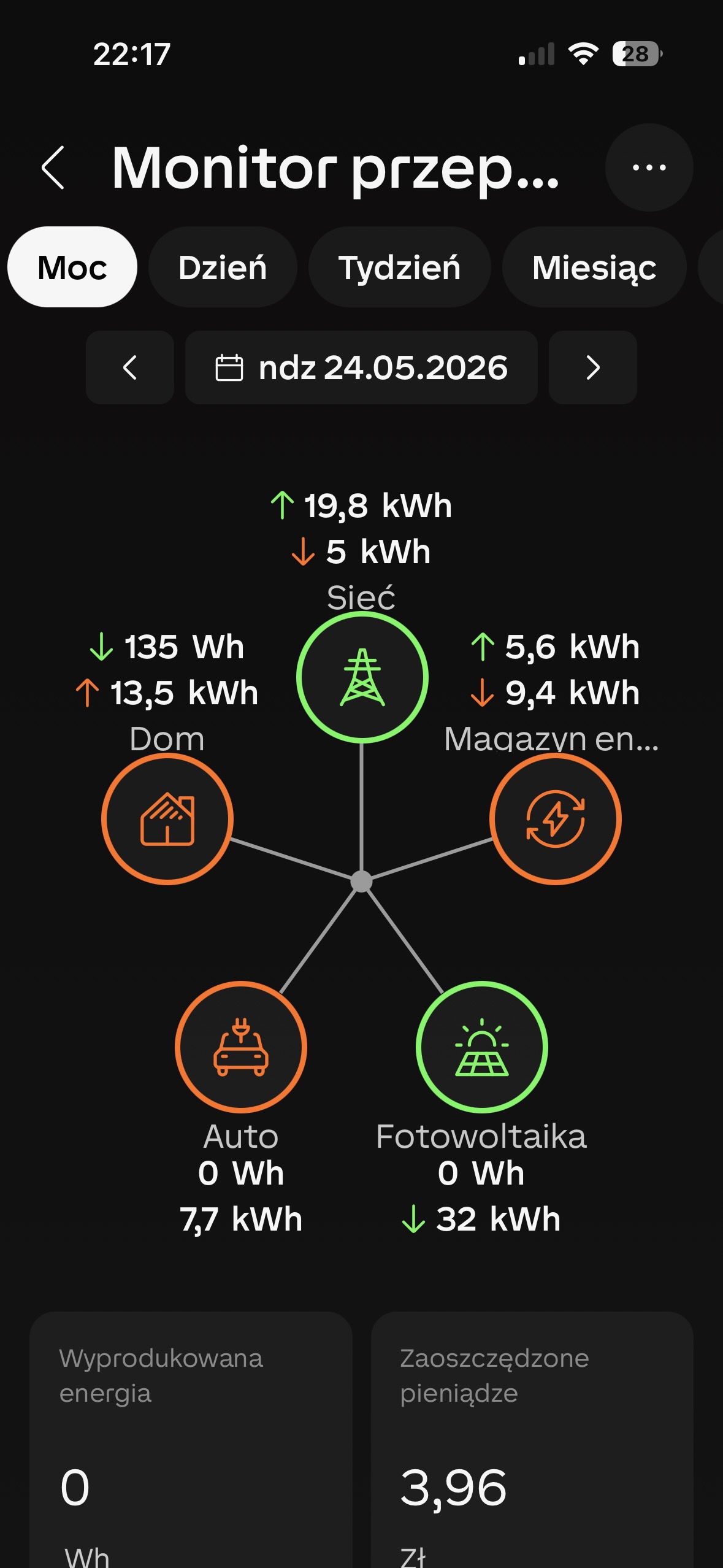 Aplikacja – kontrola energii